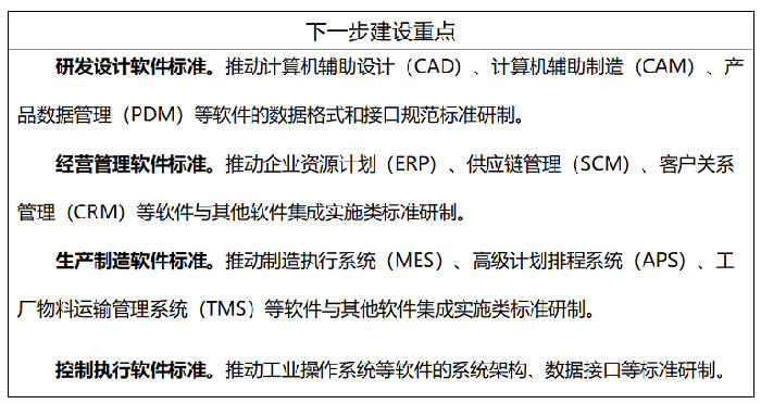 浙江省軟件行業(yè)協(xié)會 引領(lǐng)浙江軟件產(chǎn)業(yè)創(chuàng)新發(fā)展的中堅(jiān)力量
