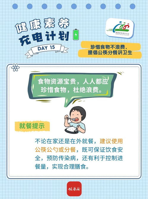 健康素養充電計劃第15天 食品安全、節約糧食與預防保健的三重奏