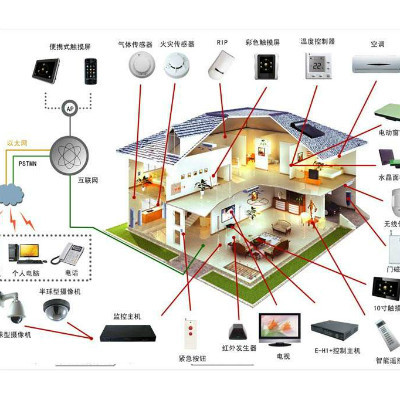 ARM架構 引領智能網絡設備的新一代核心驅動力